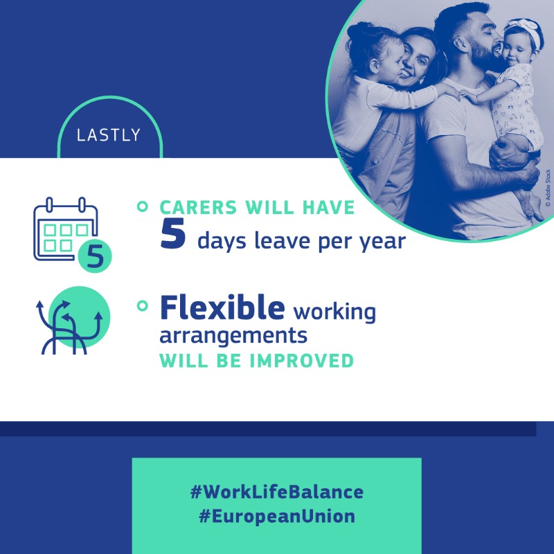 EU_Commission's tweet photo. Though more women are employed, the bulk of domestic and care work is still borne mostly by women. 

Our #WorkLifeBalance law will help men and women share parenting and caring responsibilities while having equal opportunities in the labour market. 

👇More with #EUDataCrunch.