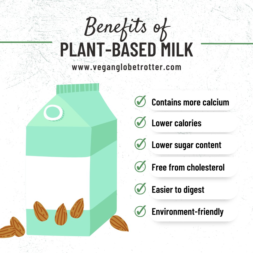 Did you know that plant-based milk has a host of benefits? 🥛🥛🥛Check out this post to learn more! >>>  ed.gr/d65jc

#veganmilk #veganlifestyle #plantbased #govegan #plantmilk