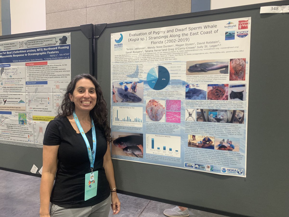Hubbs_MMRR's tweet photo. We made it to #SMM2022! It’s been a crazy year but we’re so excited to be here learning and sharing work. We couldn’t have done it without an awesome team! @AquadocsPodcast #kogia #IRL #DolphinHealth https://t.co/Jpjy2kZi0V