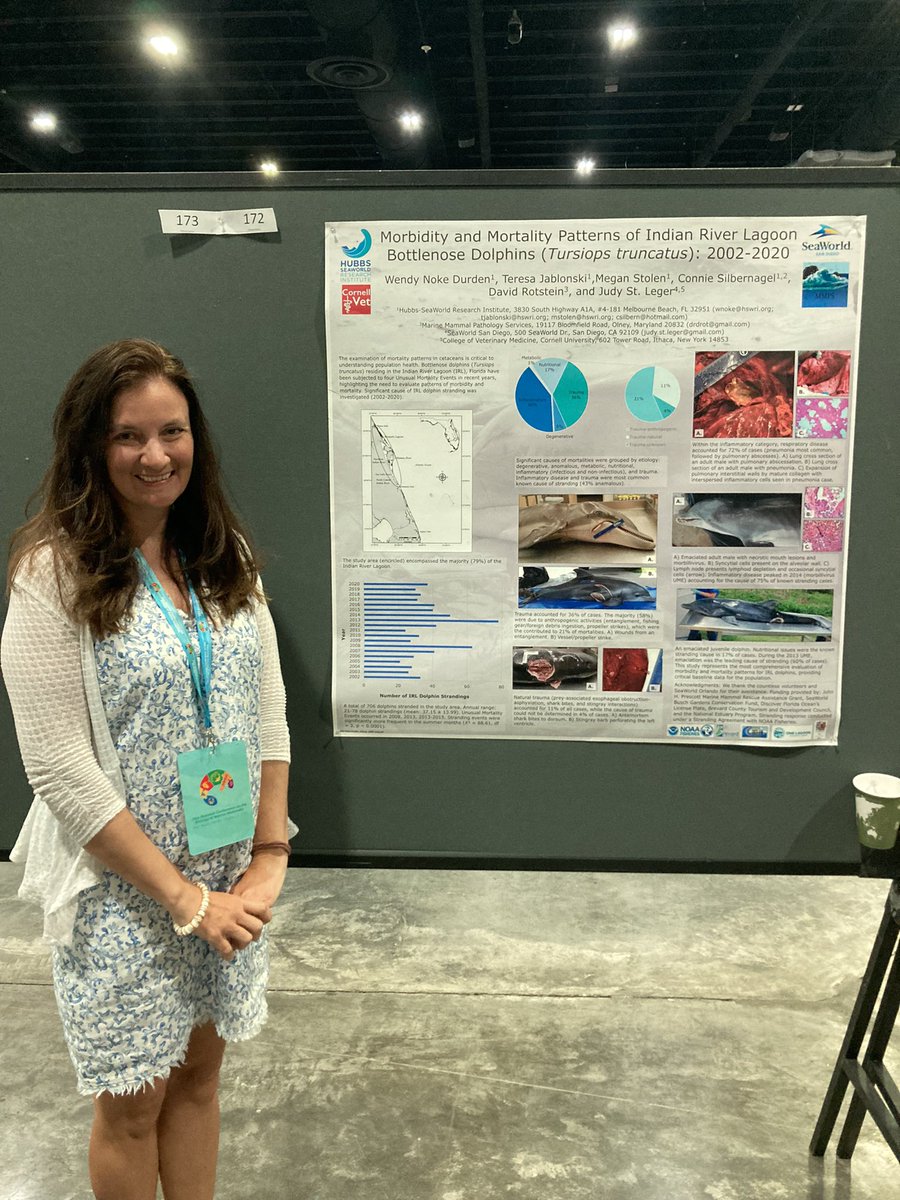 Hubbs_MMRR's tweet photo. We made it to #SMM2022! It’s been a crazy year but we’re so excited to be here learning and sharing work. We couldn’t have done it without an awesome team! @AquadocsPodcast #kogia #IRL #DolphinHealth https://t.co/Jpjy2kZi0V