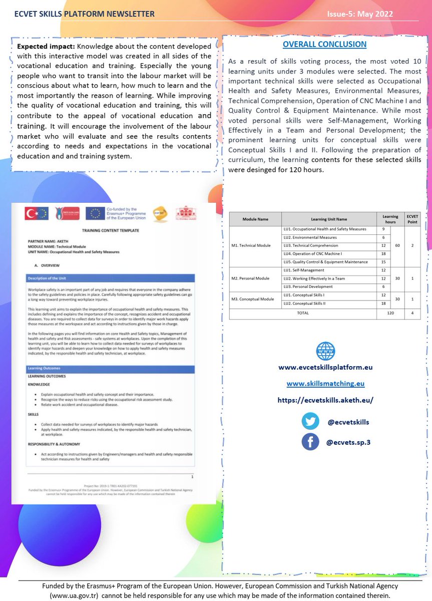 5th Newsletter!
At this stage of the project, the learning contents were desinged for 120 hours and a teaching manual was developed. 
<a href="/ulusalajans/">Türkiye Ulusal Ajansı 🇹🇷 Turkish NA</a> <a href="/EUErasmusPlus/">Erasmus+</a> 
#VET #CNC #ECVET #education