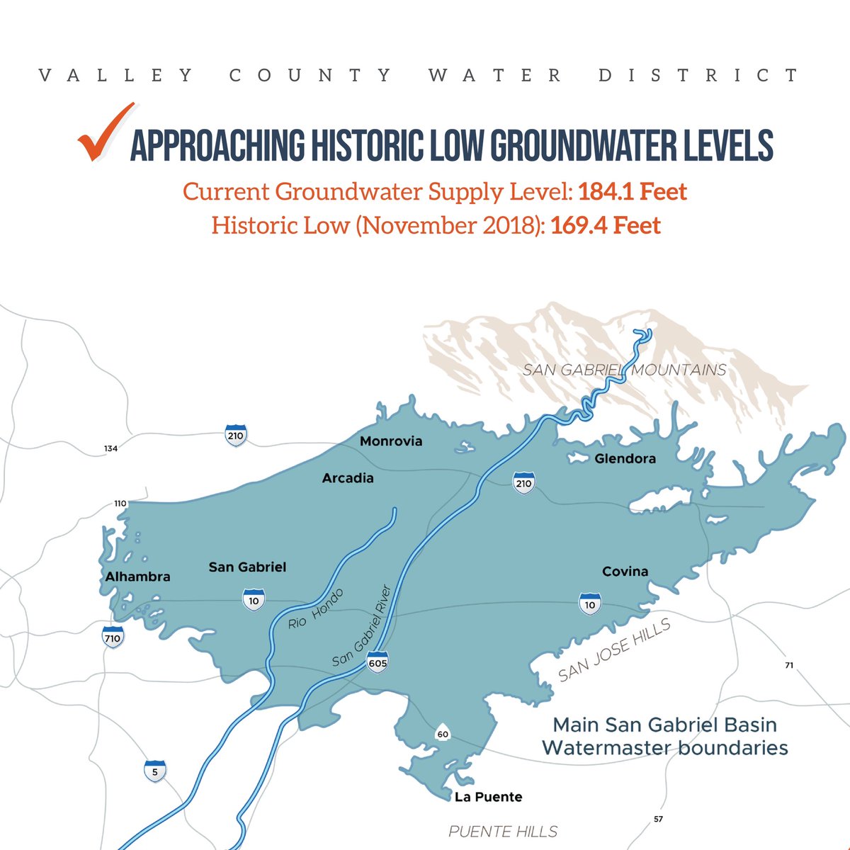 Valley County Water tweet media