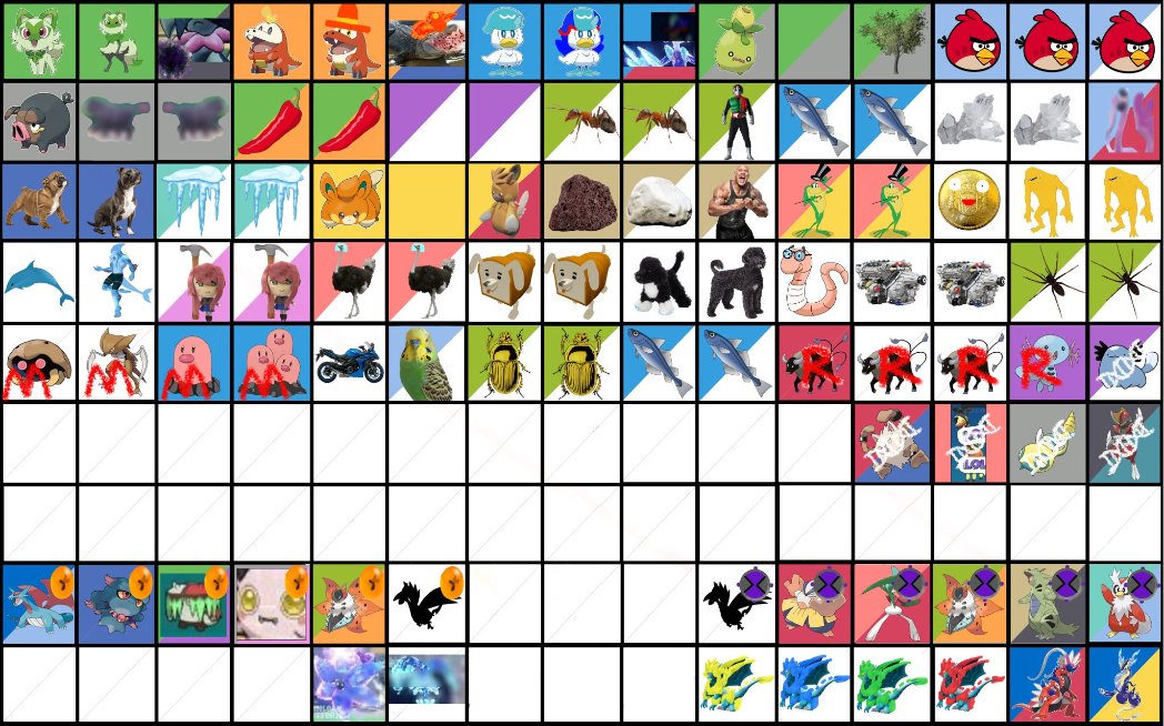 ポケジャーナル こちらがリーカーの情報をまとめた新ポケモンの一覧です リーカーが作成したものではなく リーク情報をもとに第三者がまとめたものです T Co 0u2r7le8df Twitter