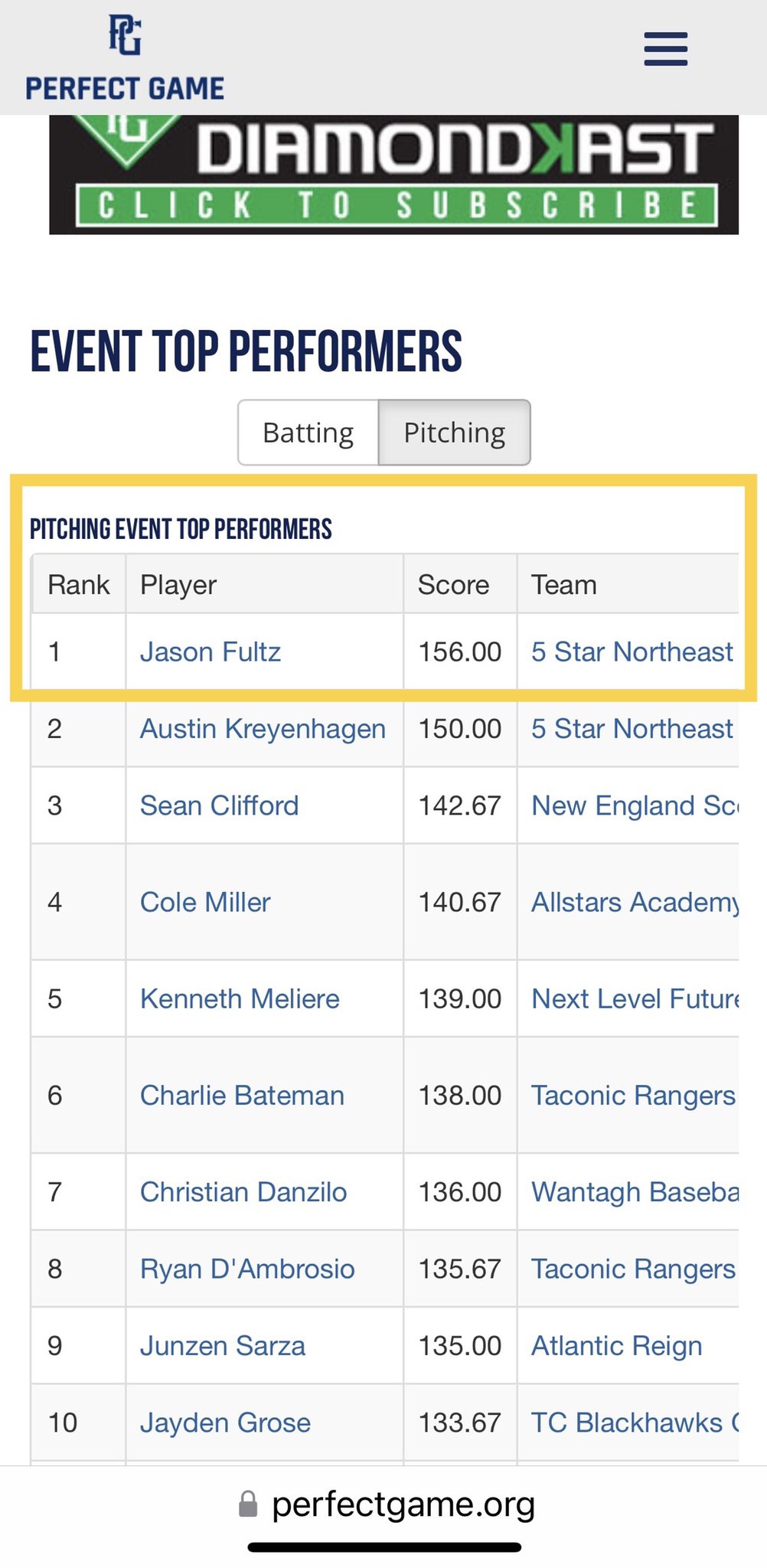 Jason Fultz (Jfultz55) / Twitter