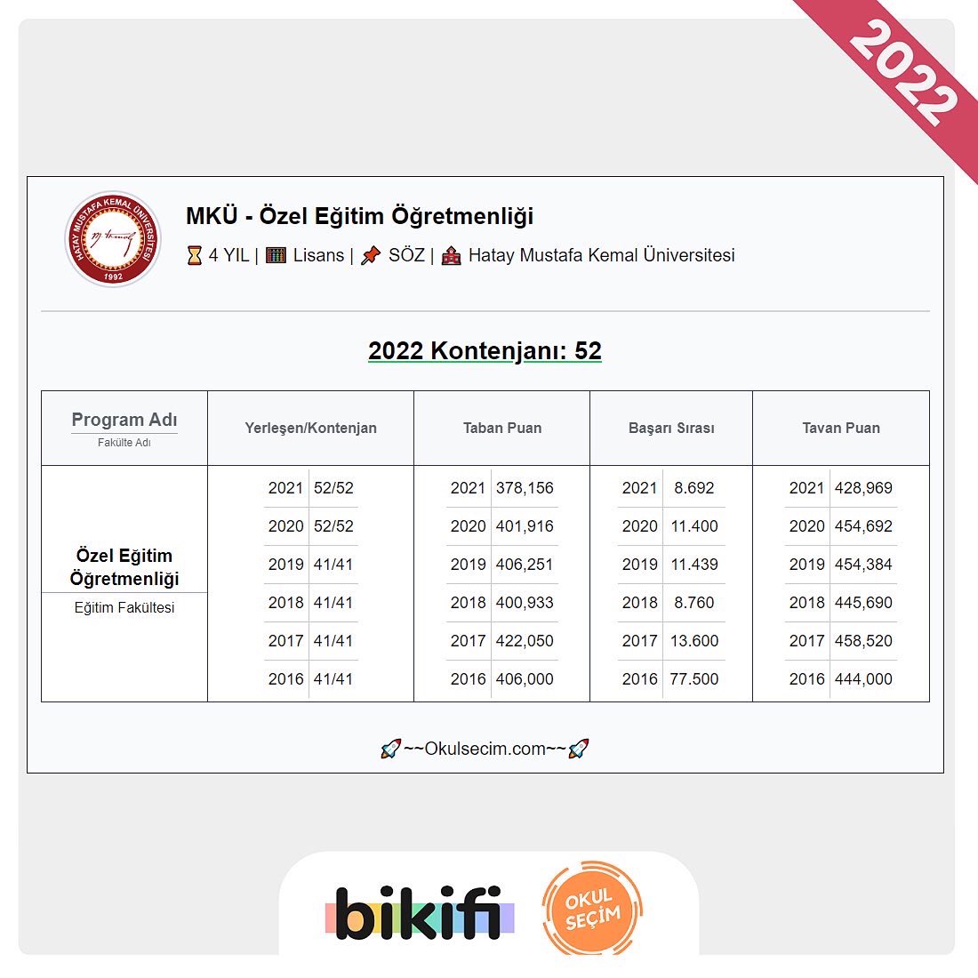 bikificom's tweet photo. https://t.co/wIgHsMrnq1
