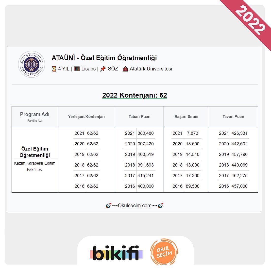 bikificom's tweet photo. https://t.co/wIgHsMrnq1