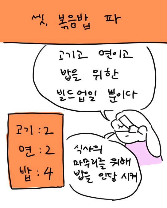당신의 등칼 비율에 투표하세요 