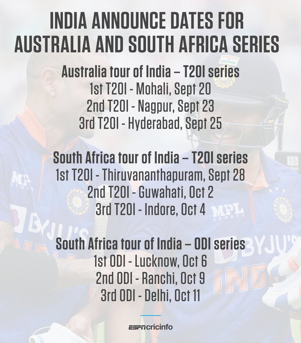 cricinfo's tweet photo. 🚨 INDIA HOME SCHEDULE 🚨 

Three white-ball home series coming up for India ahead of the T20 World Cup in Australia later this year 🏏 https://t.co/CzCgEfPzfO