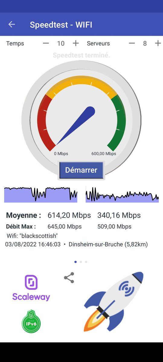 blackscottish's tweet photo. @Freebox Problème résolu par le technicien FREE, soudure mal réalisée au PBO par le précédent tech.
A fond la fibre FREE 😎 https://t.co/8KtwiS5Pb3