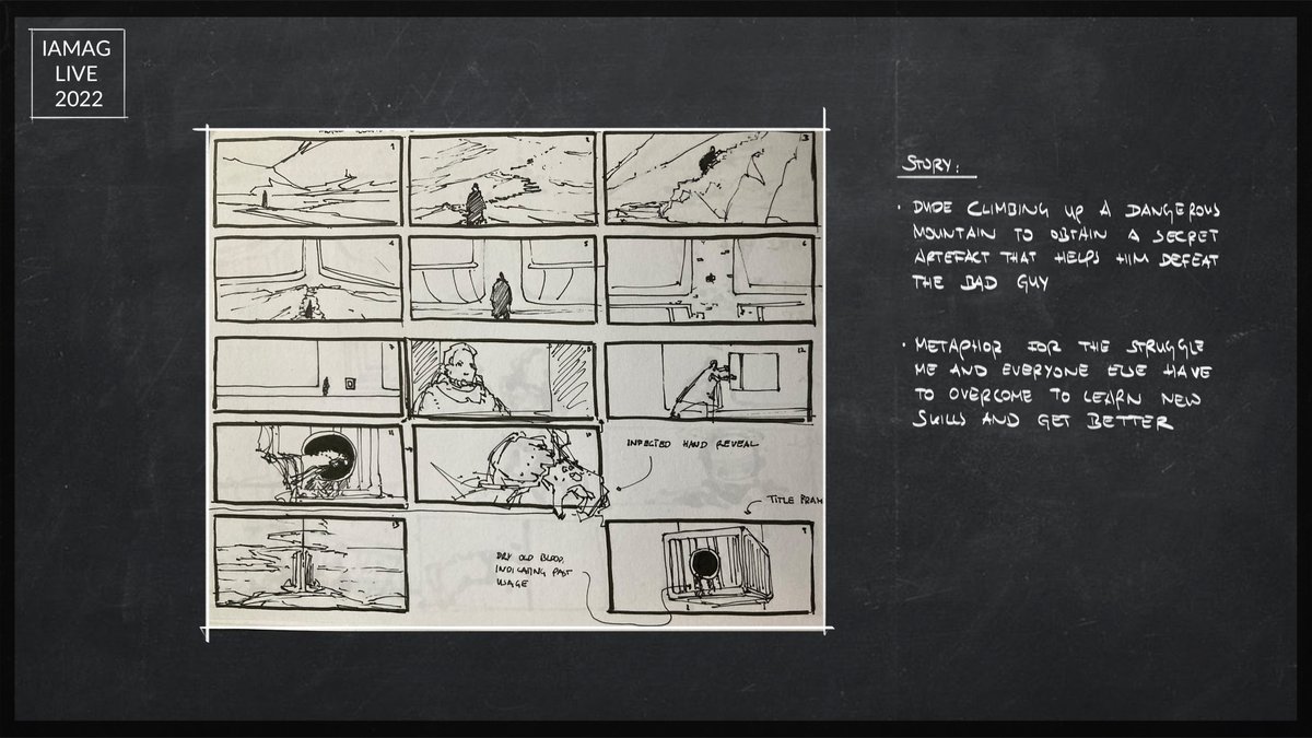 Some shots from Max Schiller exclusive Master Class ' Cinematic Concept Art' available on IAMAG master Classes : https://t.co/bdykneifhe 