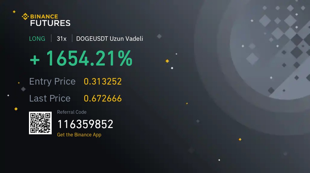 Nerede o eski gunlerr #kripto #doge #btc