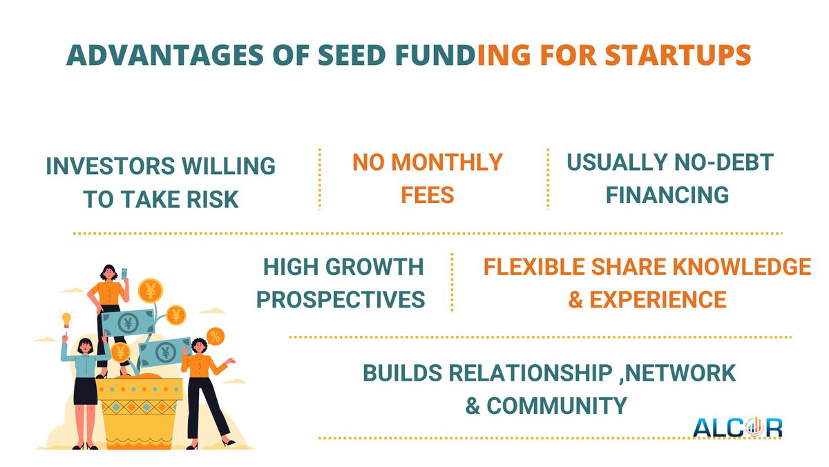 alcor_fund's tweet photo. Seed funding has increased in the past few years (largely due to AI), but startups are now also focusing on profit margins and building sustainable businesses. 
Check out our services: https://t.co/U9gGZTRnQV
#startups #investment  #vc #investing #innovation #investor #alcor https://t.co/S5ge2wDIrQ