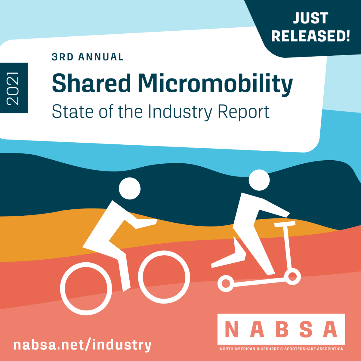 The 2021 Shared Micromobility State of the Industry Report for North America is here! The 3rd annual report clearly shows shared micromobility is coming out of the pandemic better than it went in! Download: nabsa.net/industry