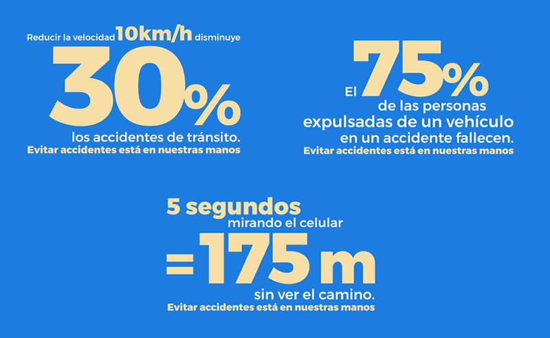 aacsorgar's tweet photo. TAMBIÉN EN VACACIONES DE INVIERNO, EVITAR ACCIDENTES ESTÁ EN NUESTRAS MANOS
Conoce más en https://t.co/ns9SP2B1eB
#AACS #EvitarAccidentesEstaEnNuestrasManos #ReduccionDeVelocidad #UsaElCinturon #GuardaElCelular #SeguridadVial #ConcienciaAlVolante https://t.co/5lQuBJ9FxA