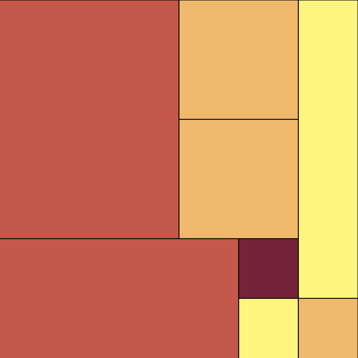 RERBRDS's tweet photo. "When you meet someone better than yourself, turn your thoughts to becoming his equal. Look within and examine yourself when you meet someone not as good as you are."Confucius
#rerbrds #nftart #artwork #modernart #mondrian #art #colorful #opensea #nft #nfts #colorpalette https://t.co/Ma5B8TwgNo
