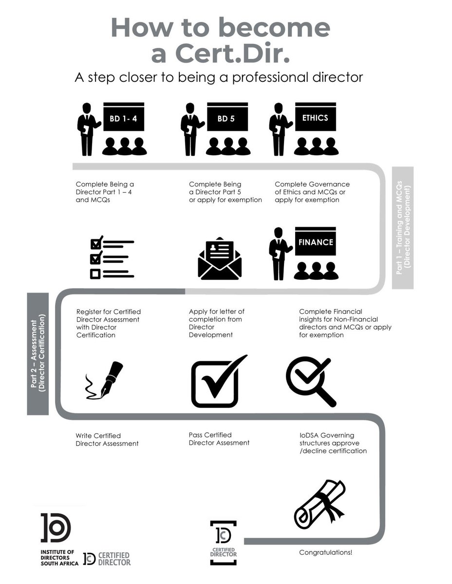 ABSIP Women In Focus | Invitation to Apply - Scholarship: IoDSA Certified Director Designation

View Criteria &amp; Apply: linktr.ee/absip