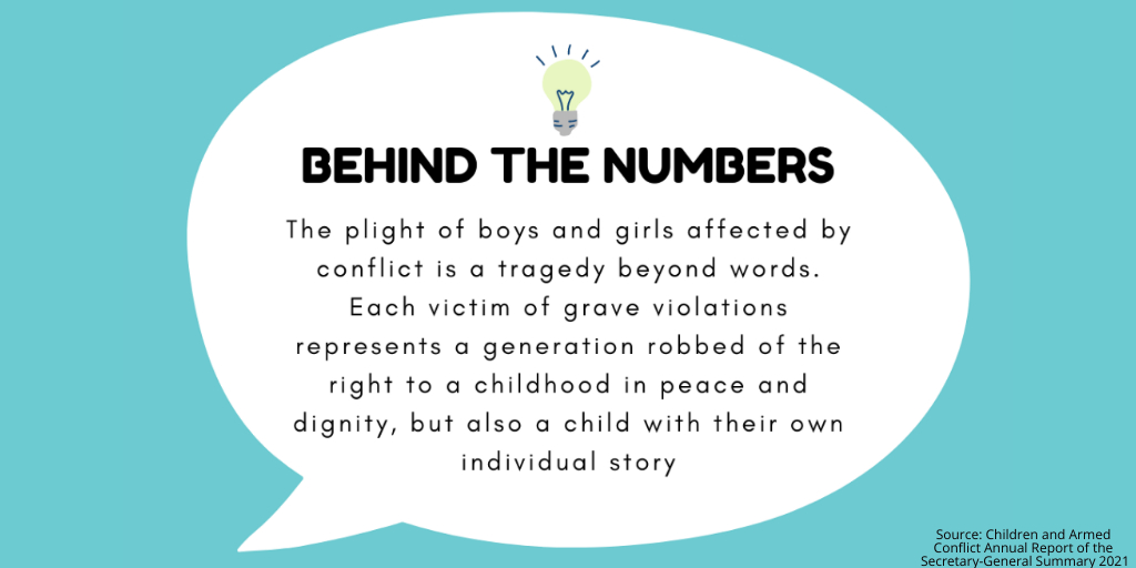 childreninwar's tweet photo. A daughter or son, a sister or brother, a student full of hopes. The plight of #children affected by conflict is a tragedy beyond words

🔍Read more stories about children affected by armed conflict &amp; grave violations
👉 https://t.co/U3KnE6alzr

#ACTtoProtect https://t.co/ovXt0qHpLe