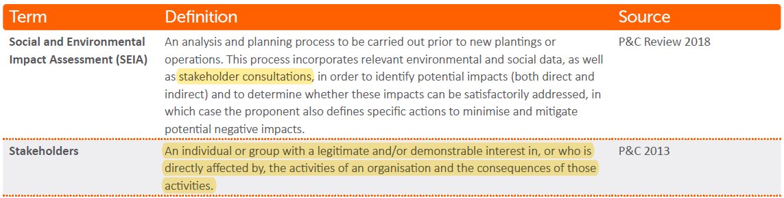 apes4forests's tweet photo. @CyfraithEcocide @DeirdreJamelia @griffjane @orangulandtrust @orangutans @WENDY200111 @JaneGoodallInst @OFIOrangutan @GAR_Sinarmas Thanks for confirming my hypothesis!
Better read up on 'stakeholder' too. https://t.co/WQBbVzkUUt