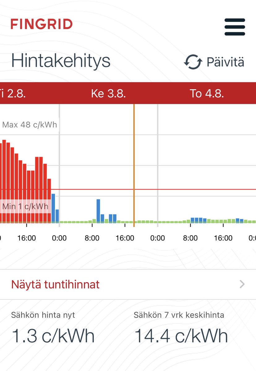Arto Tuohisto-Kokko tweet media