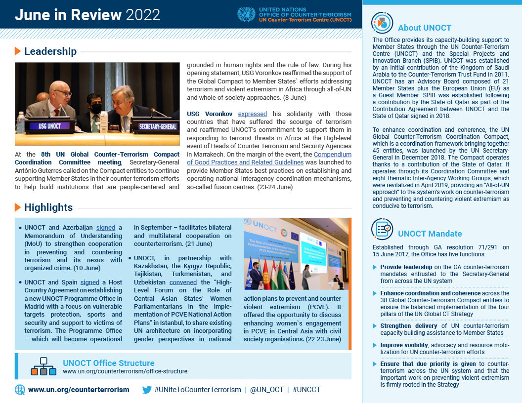 📢 Learn more about @un_oct in our June newsletter:

🔹8th #UN Global CT Compact Coordination Committee
🔸High-level event w/ heads of #CounterTerrorism &amp; security agencies in Marrakesh 🇲🇦
🔹Engagement w/ Member States
🔸#CapacityBuilding initiatives
 
👉 bit.ly/OCT-newsletter