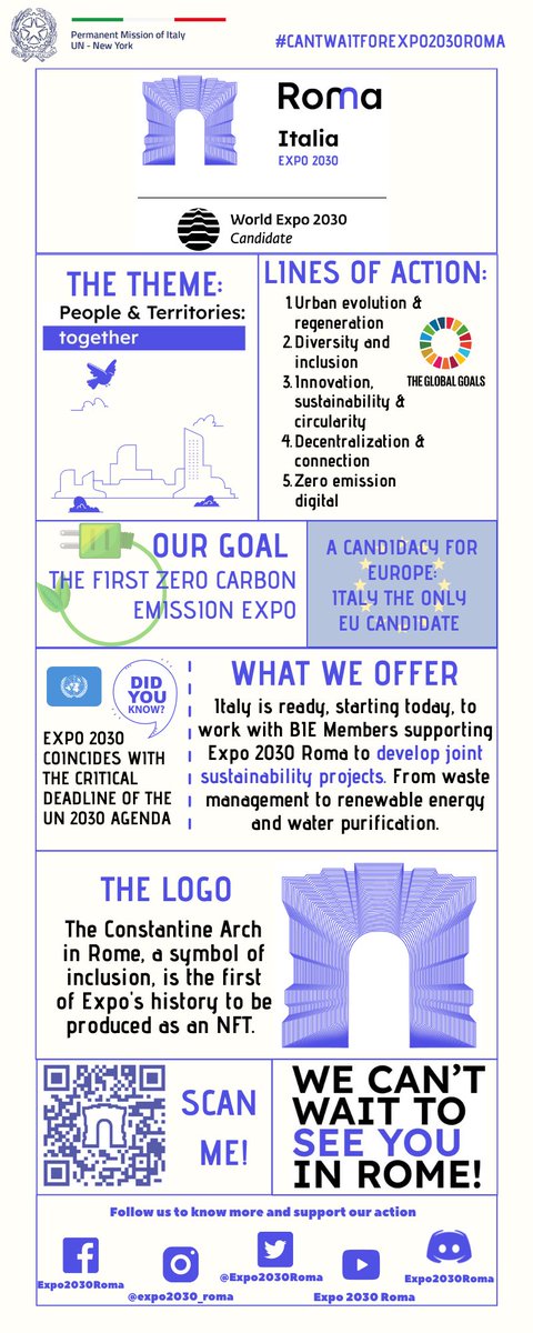 ItalyUN_NY's tweet photo. No waiting for 2030! @Expo2030Roma’s journey starts today.

Why the candidacy of @Roma is so relevant to 🇺🇳UN Agenda 2030? Find out👇

#CantWaitForExpo2030Roma #Expo2030 #StatiGenerali https://t.co/uqtvtwdzRu