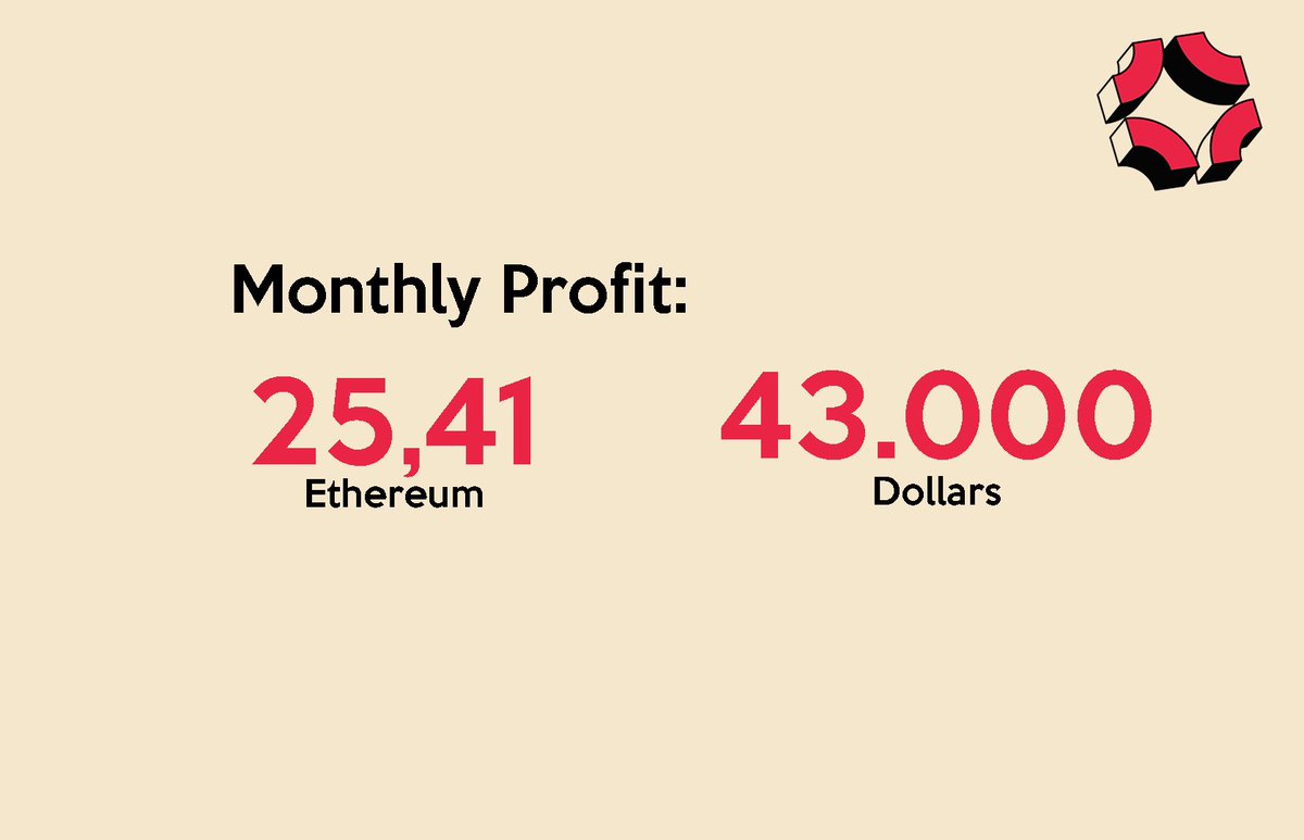 Eventhough the bear market is really hard for all of us 📉

Astro still managed to make/provide 43K $ profits with only giveways “excluding any calls”

Any Interactions with this post can be considered for an invite 👀

PS: 585 members only, Lets make it 600 🐋