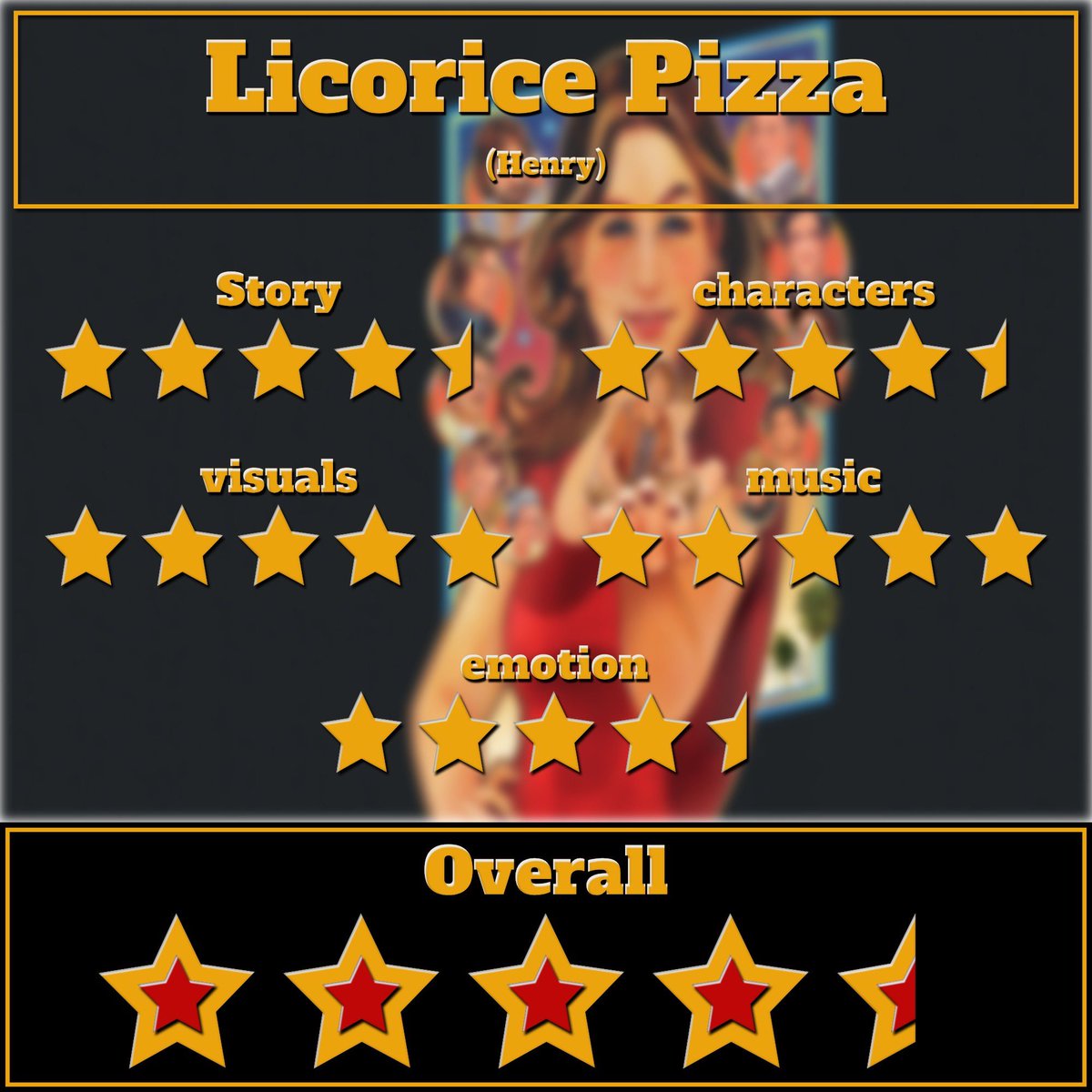 CinemaMarvelous's tweet photo. Licorice Pizza REVIEW: Do you Agree? https://t.co/aDouOodvc4