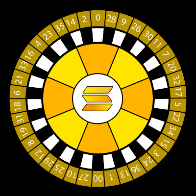 Sol_Casino_NFT's tweet photo. in our collection there are 1110 common NFT and 1 GOLD
if you mint gold one, you win 10 SOLπ
#SolanaSummer #Solana #NFTs #NFTGiveaway #NFTProject #NFTartist #nftcollector #MintingSoon #Diamondplay #NFT #degen https://t.co/75Ztz3aJim