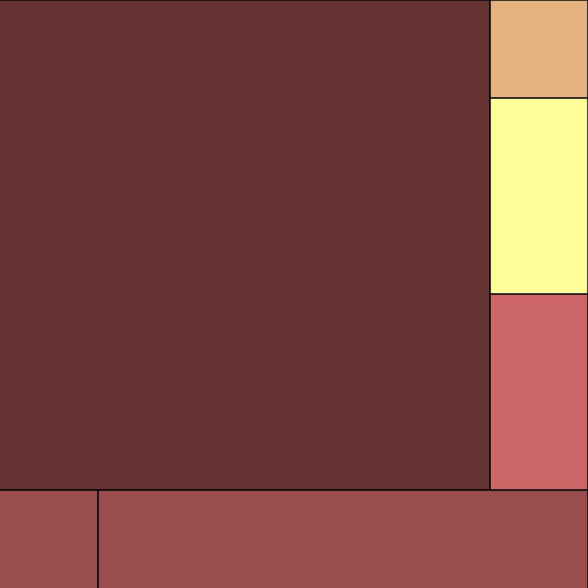 RERBRDS's tweet photo. "Imagination is more important than knowledge. While knowledge defines all, we currently know and understand, imagination points to all we might yet discover and create."Albert Einstein
#rerbrds #nftart #artwork #modernart #mondrian #art #colorful #opensea #nft #nfts https://t.co/Jmox6FDuv5