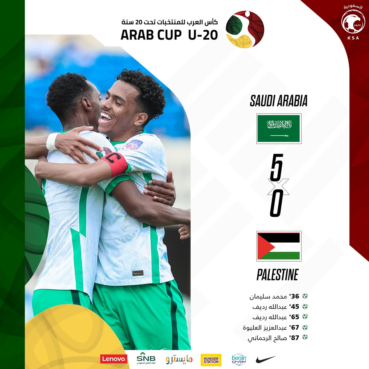 SaudiNT's tweet photo. نهاية المباراة ||
صقورنا إلى النهائي 💪🔥!!
قول وفعل يارجااال 😍🦅.
#معاك_يالأخضر | #كأس_العرب_للشباب https://t.co/frRepHnlMO