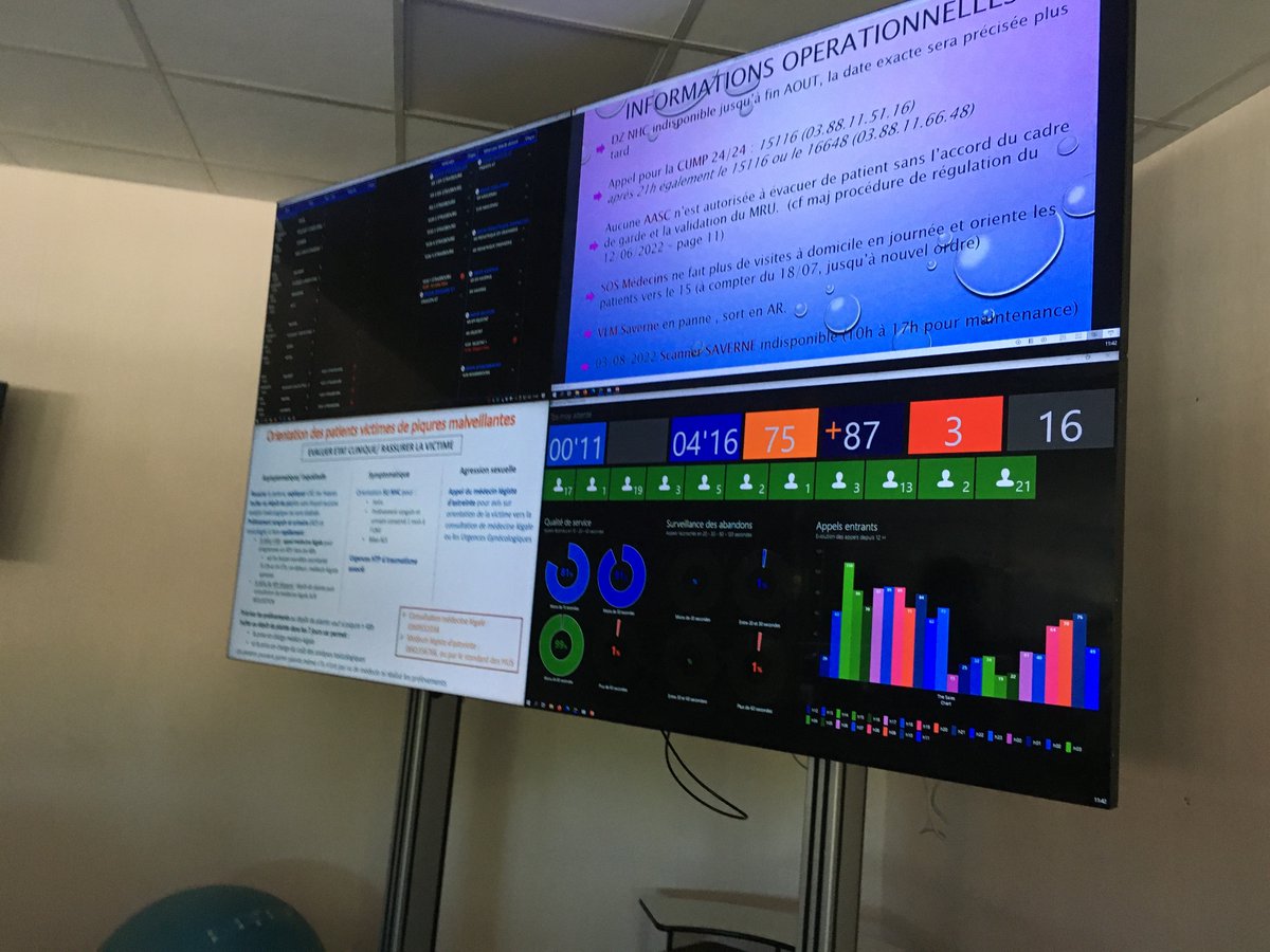 ars_grand_est's tweet photo. Visite ce matin dans les locaux du Centre de Réception et de Régulation des Alertes #CRRA15 et SMUR du #BasRhin par A.Bernay DGA @ars_grand_est et F.Charles DT #ARS67
#SAMU #regulationmedicale
#tensionsestivales https://t.co/dhqKshAwyj