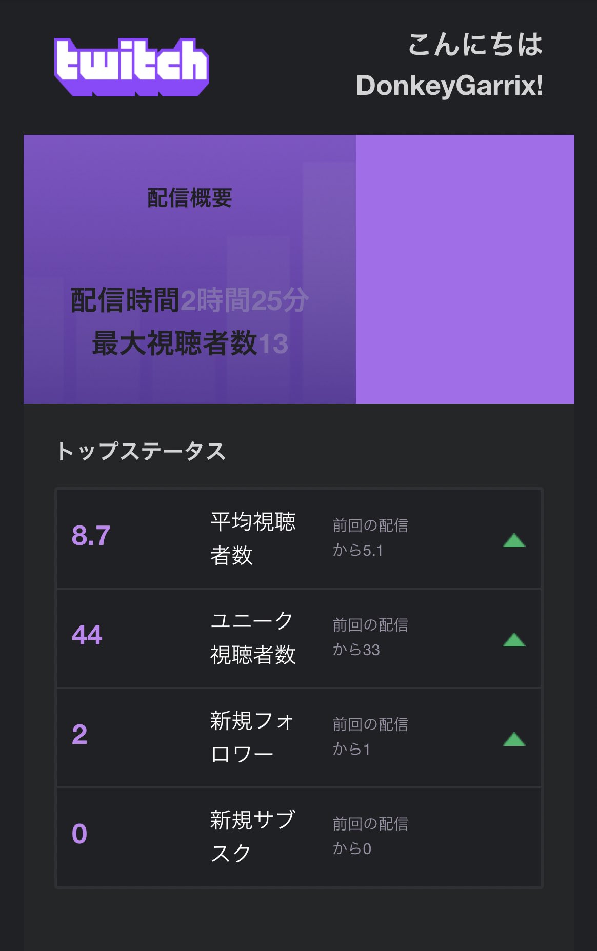 Gta5pc Twitter Search Twitter