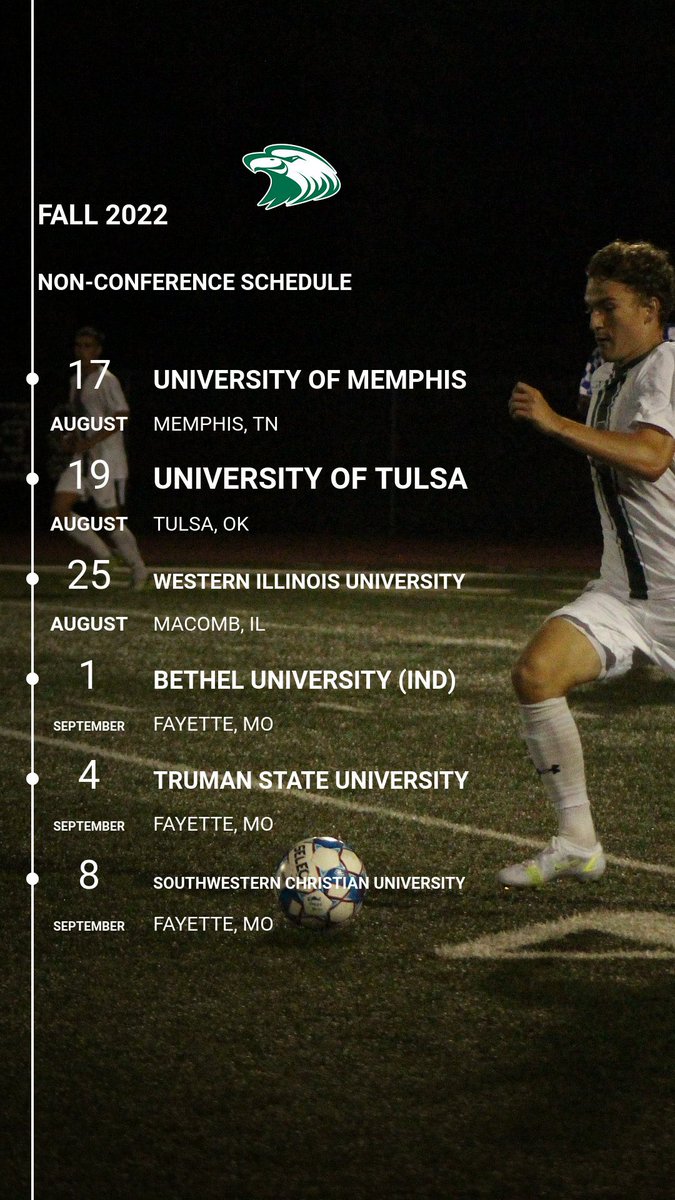 cmueaglesMSOC's tweet photo. 2022 Non-Conference Schedule❗️❗️❗️

NCAA D1 x 3
NCAA D2 x 1
NAIA x 2

Some exciting tests for our boys to begin the season with.

TakeFlight🦅 https://t.co/ZDT4EqRYgD