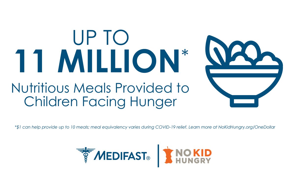 $MED hit a new corporate social responsibility milestone. Since the start of our Healthy Habits For All initiative, we've provided up to 11 million nutritious meals to kids in need through our partnership with @nokidhungry. Learn more: bit.ly/3bkQi9O