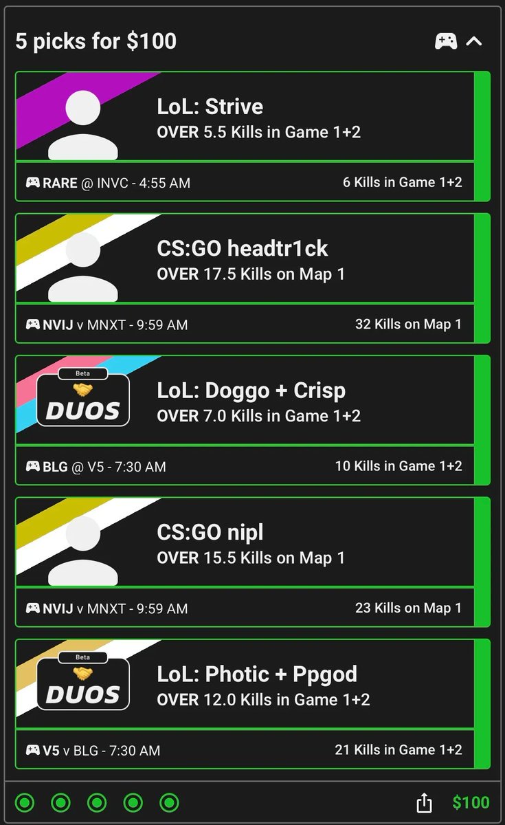 RotoRadar's tweet photo. Yesterday was yet another strong day for the #RadarSharpEdge team on both Underdog and PrizePicks!
Make sure to join our discord to get all of the content from @Biggedelt and @LinkDFS for 100% free!
Join now 👉 https://t.co/L5TAbPn6RY https://t.co/IKmbIECGUE