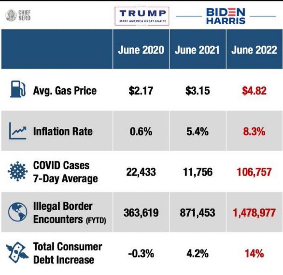 _Dubadee's tweet photo. @kcnkc1949 @robreiner https://t.co/O7ycJrhKjn