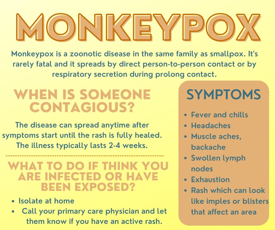 Monkeypox: What you need to know - UT Physicians