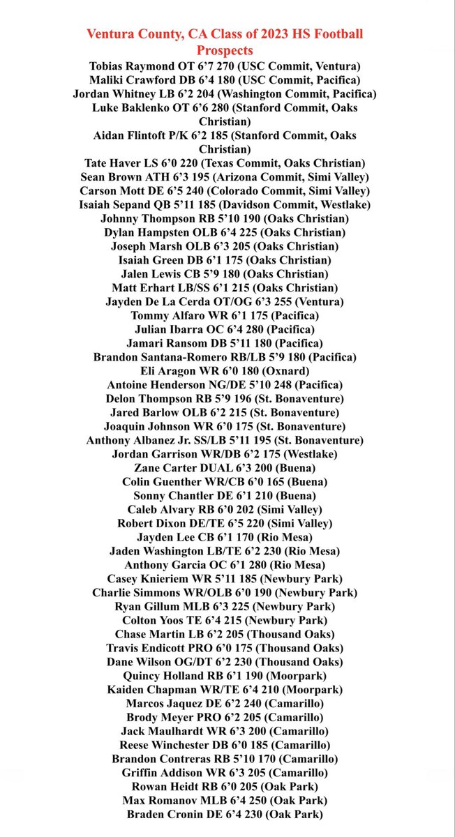 Class of 2023 HS Football Prospects in Ventura County, CA!
<a href="/vcsjoecurley/">Joe Curley</a> <a href="/vcspreps/">VCS Preps</a>