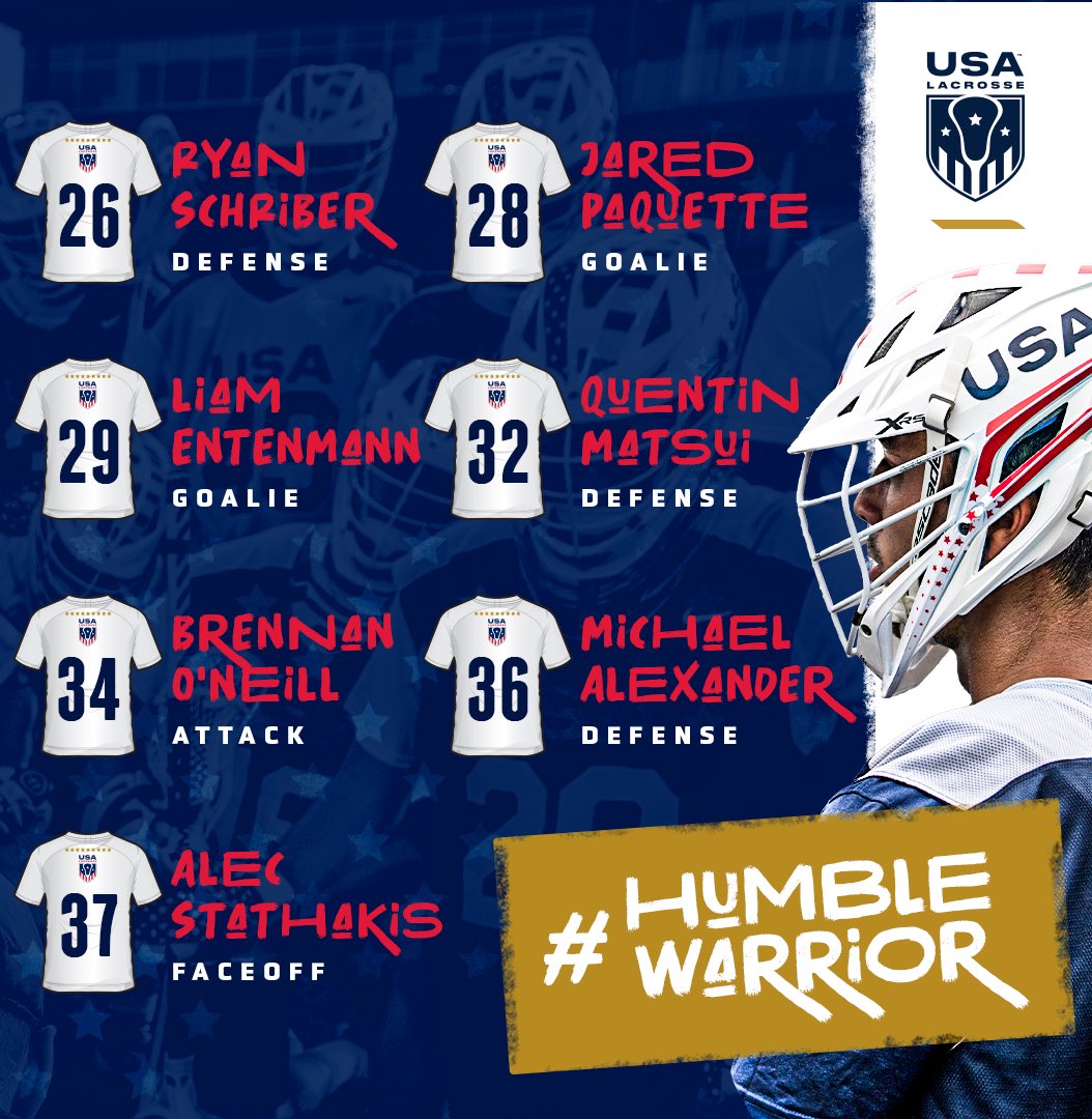 UNC Men's Lacrosse (UNCMensLacrosse) / Twitter