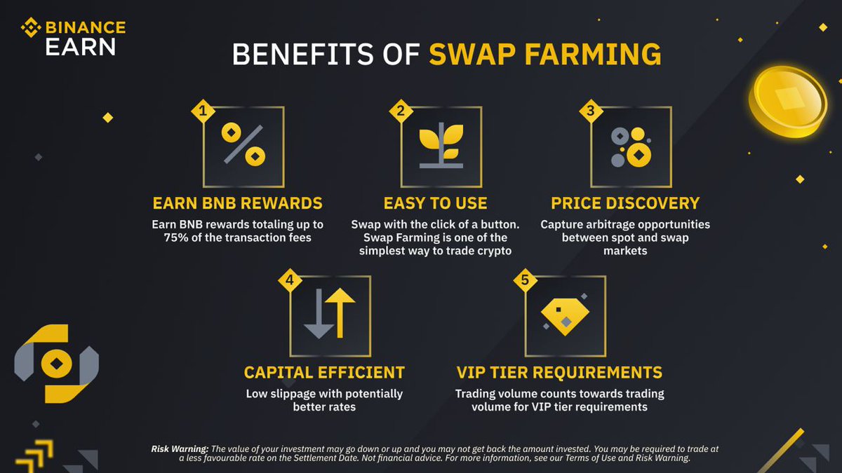 Learn more about the benefits of Swap Farming on #Binance. P.S. You can get  75% trading fees rebate on certain #BTC and $ETH trading pairs until August  4, 2022!