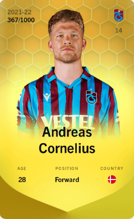 SorareTurkiye (@sorareturkiye_) on Twitter photo 🔥 GIVEAWAY 🔥
The King of North!
Win a Andreas Cornelius Limited card.🎁
What to do?
- follow <a href="/Play_Sharper/">PlaySharper</a>, <a href="/Sorare/">Sorare</a> & <a href="/sorareturkiye_/">SorareTurkiye</a>
- like & retweet
- create a PlaySharper account right here: playsharper.com
Deadline: 08.08.2022, 12:00 pm CEST
#giveaway #Sorare 🔥 GIVEAWAY 🔥
The King of North!
Win a Andreas Cornelius Limited card.🎁
What to do?
- follow <a href="/Play_Sharper/">PlaySharper</a>, <a href="/Sorare/">Sorare</a> & <a href="/sorareturkiye_/">SorareTurkiye</a>
- like & retweet
- create a PlaySharper account right here: playsharper.com
Deadline: 08.08.2022, 12:00 pm CEST
#giveaway #Sorare