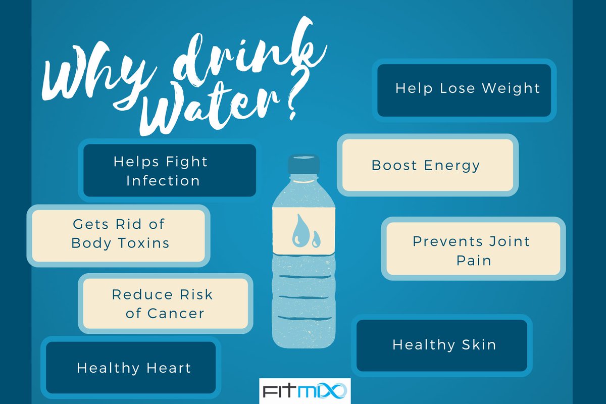 FitMixByTina's tweet photo. Everyday you need AT LEAST 1/2 your body weight in ounces π¦
Not just water π¦ on theses hot days
π§
π§
π§
#wellnesswednesday #fit #workout #yougotthis #goals #fitfam #fitlife #getfit #noexcuses #youcandoit #motivation #dailypractice #balance #workhard #health #wellness #fitmix https://t.co/NUTy0rOUh4