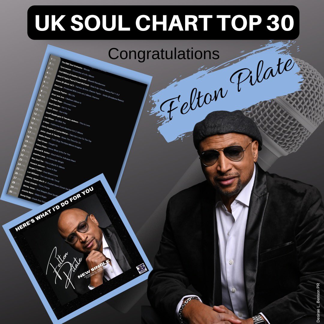 Great news this week! “Here's What I'd Do For You” has entered the U.K Soul Chart Top 30 at # 19. This is very significant, as the UK has really embraced the song. 

Thank you very much!