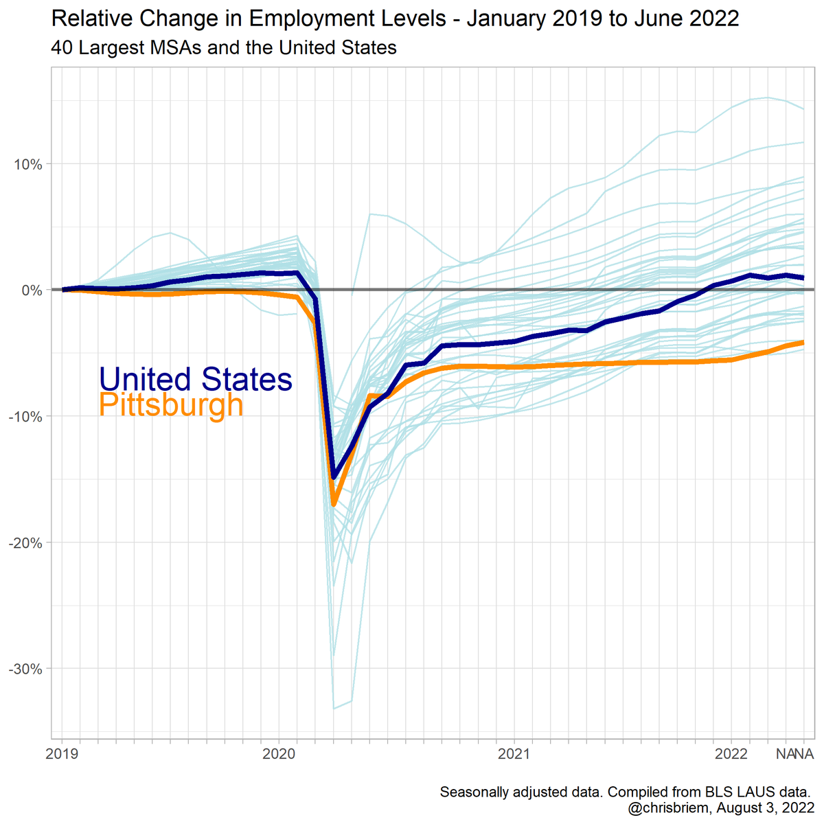 𝗰𝗵𝗿𝗶𝘀 𝗯𝗿𝗶𝗲𝗺 tweet media