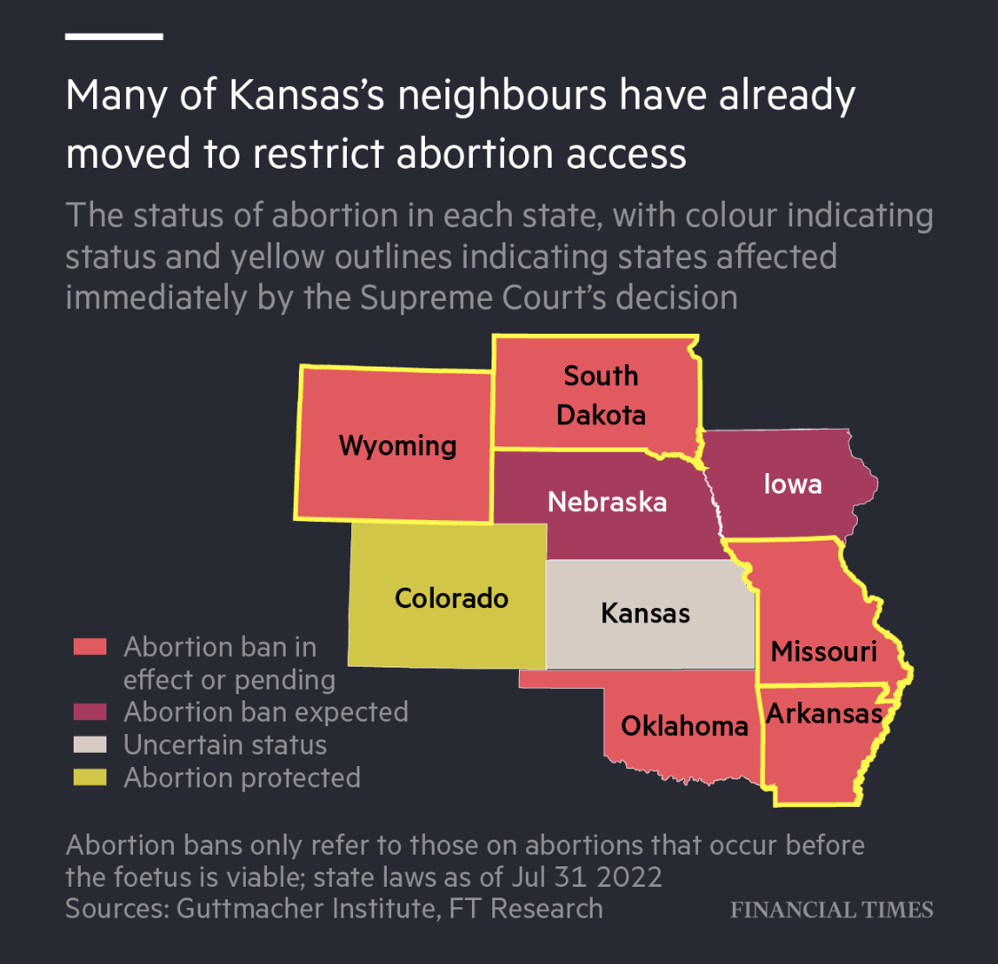 Pull through Kansas https//t.co/rrzFJMOOae r/ProgressivePower