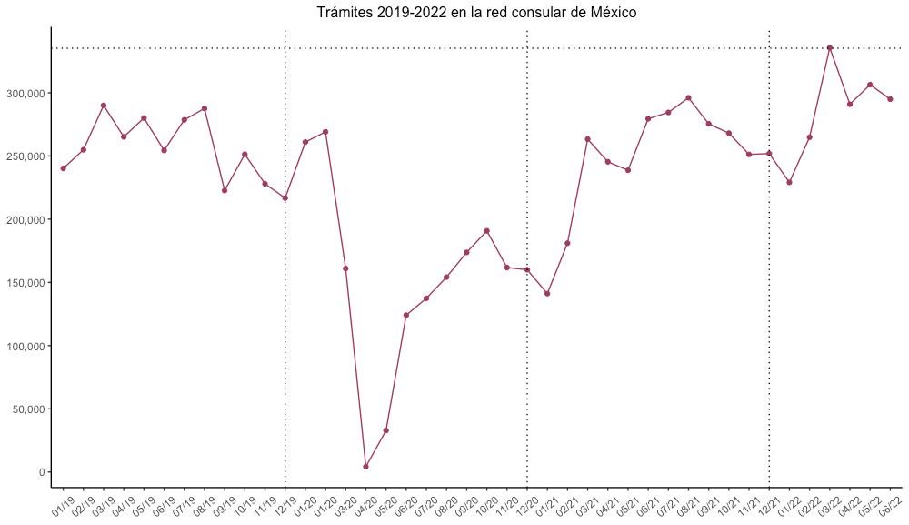 Roberto Velasco Álvarez tweet media