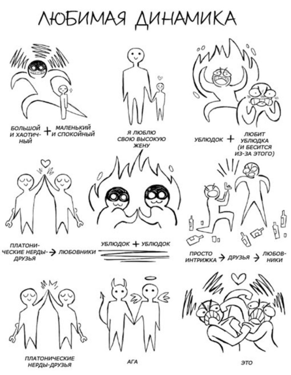 Интерактивчик значит 

Отмечаете человека и говорите где вы с ним 

Я начну  
я и <a href="/Love_Dagger_/">TVA|°loki laufeyson</a> 189