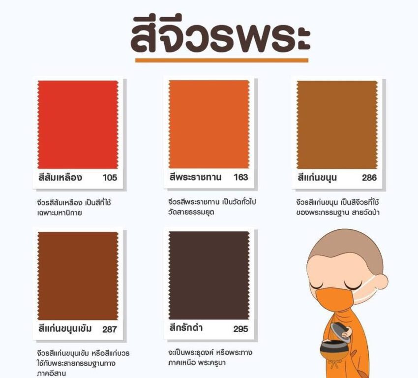 เพิ่งรู้ว่าที่จีวรสีไม่เหมือนกันเพราะต่างนิกาย คิดว่าเป็นแฟชั่นมาตลอด