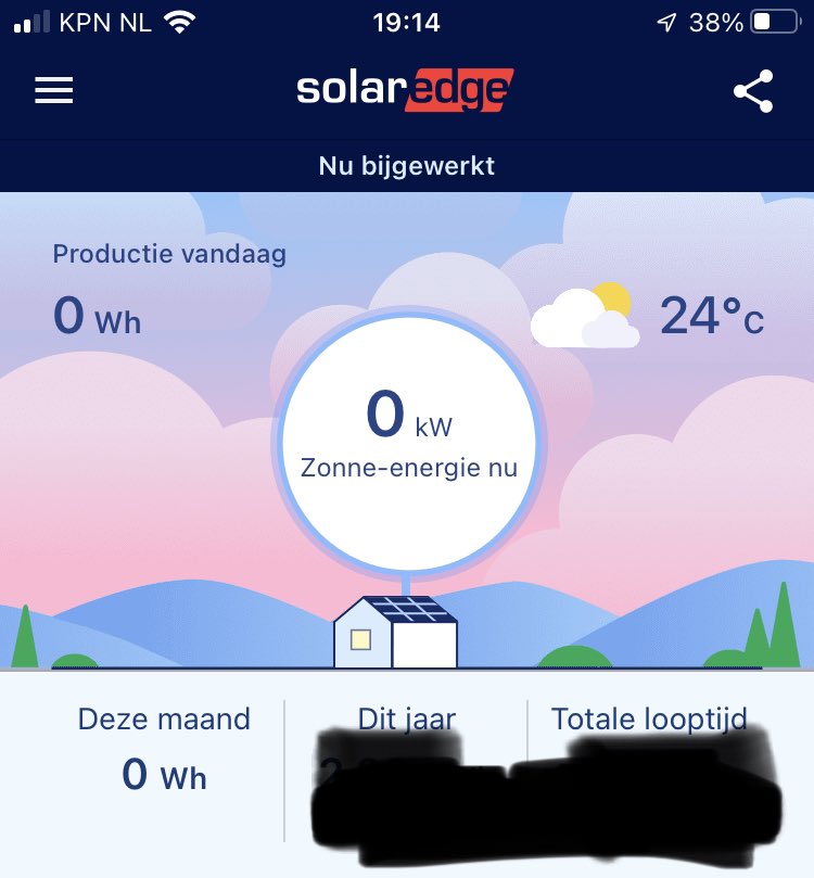 William van Loenen tweet media