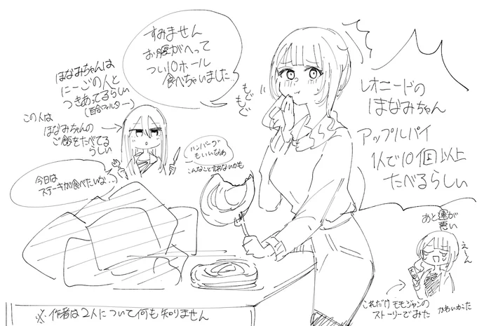 フォロワーさんからプロセカの穂波ちゃんについて教わりました。今のイメージです。
※レオニードとニーゴに関しては何も知らないので偏見が描かれています。許してください。 